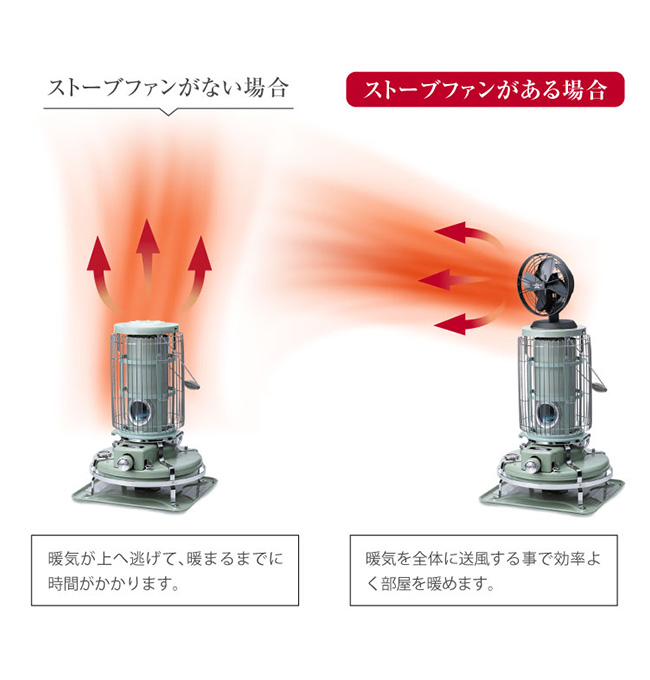 アラジン（Aladdin） ストーブファン BF-FAN02 ファン 扇風機 撹拌