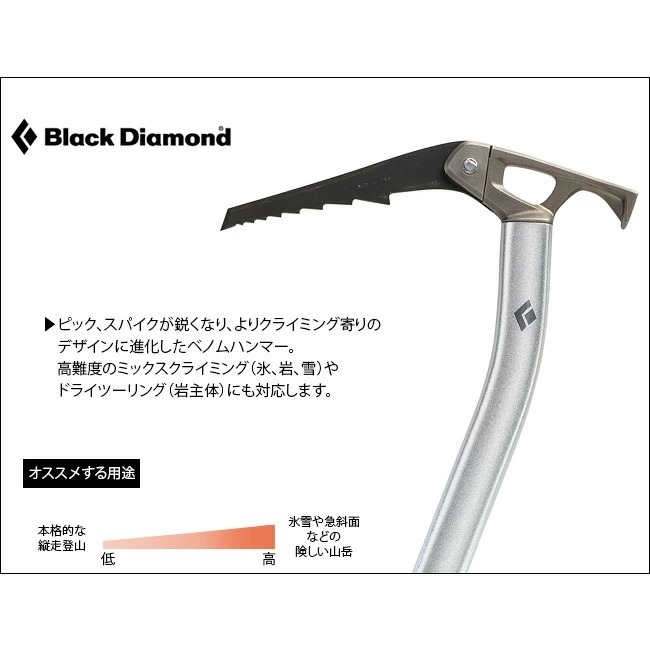 Black Diamond