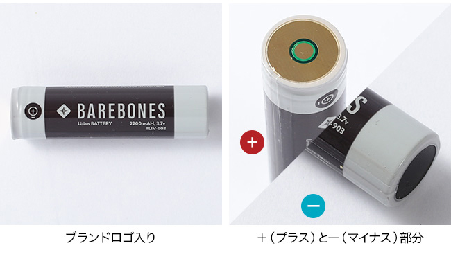 BAREBONES