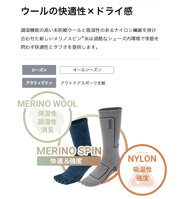 finetrack