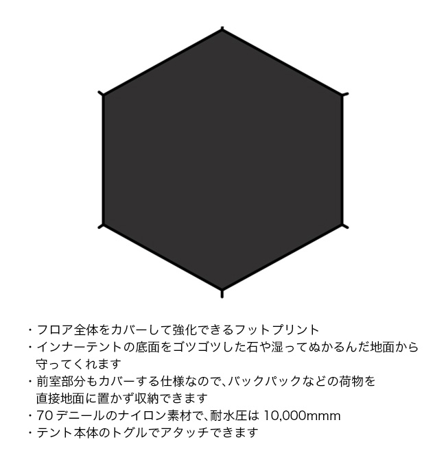 FJALL RAVEN フェールラーベン フットプリント(ドーム2用