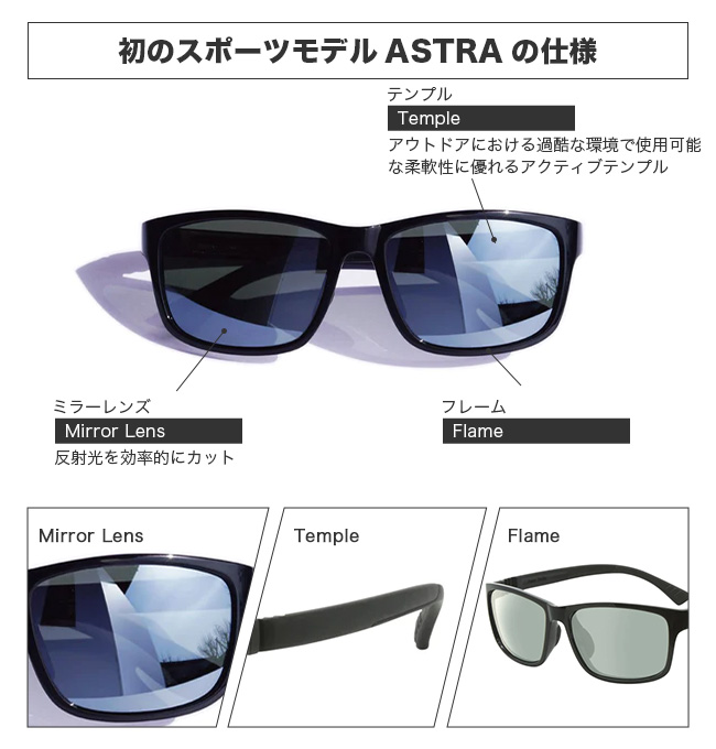 FLOAT フロート　サングラス　美品 FLOAT (フロート) サングラス アウトドアサングラス｜トレファク