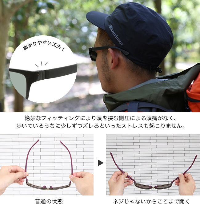 float FLOAT フロート アストラ 偏光（ミラー） アクティブ