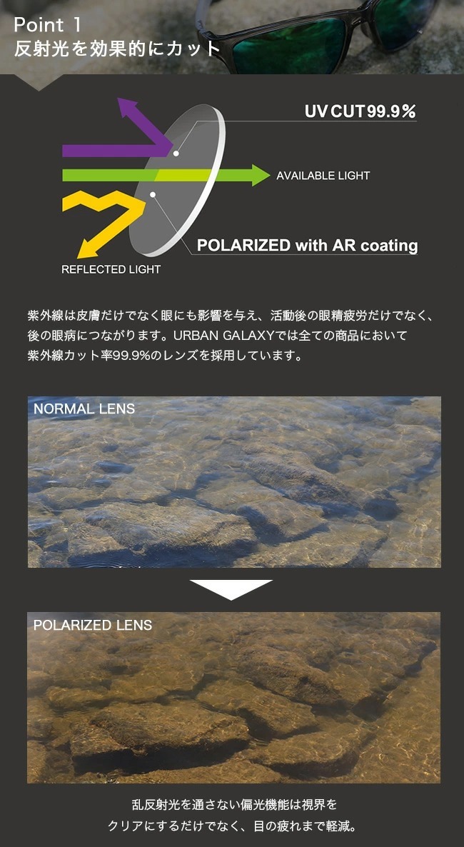 FLOAT