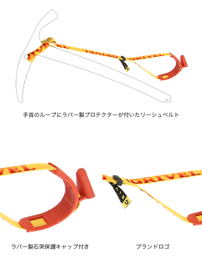 GRIVEL