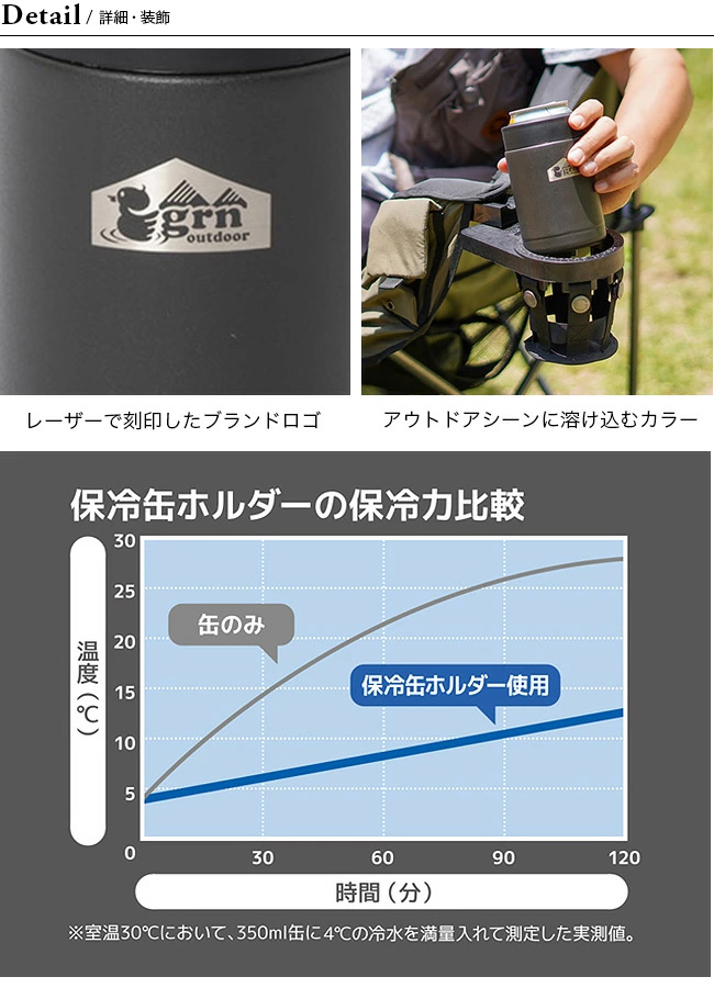 grn grn outdoor ジーアールエヌアウトドア ビア缶クーラー