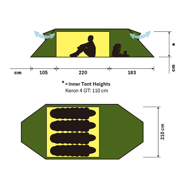 HILLEBERG（ヒルバーグ） ケロン4GT タクティカル 12773012000000