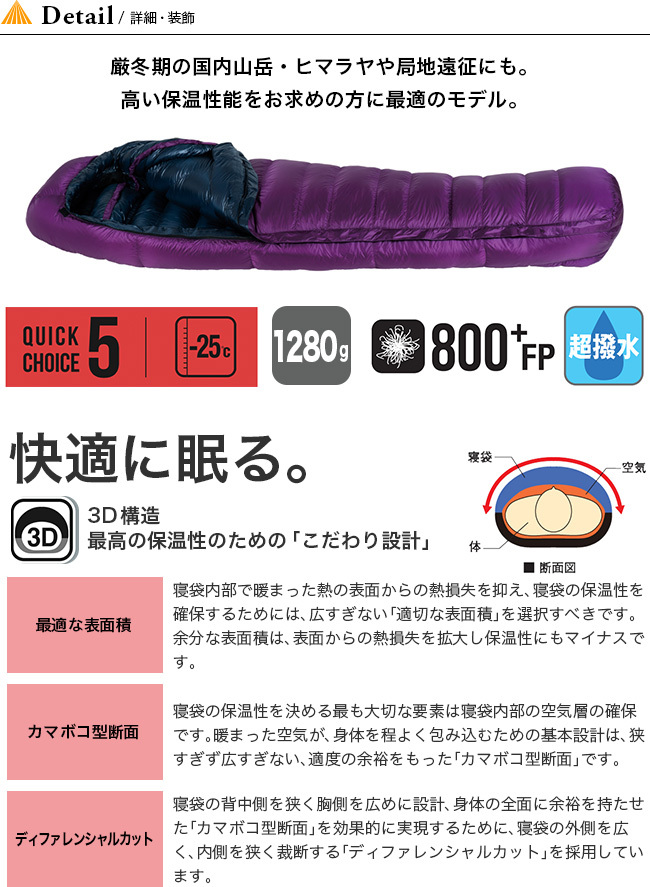 ISUKA イスカ エア プラス 810 152532 シュラフ 寝袋 マミー 日本製 5 