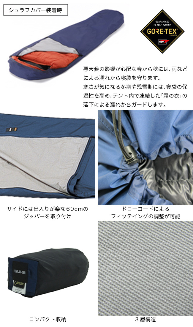 ISUKA