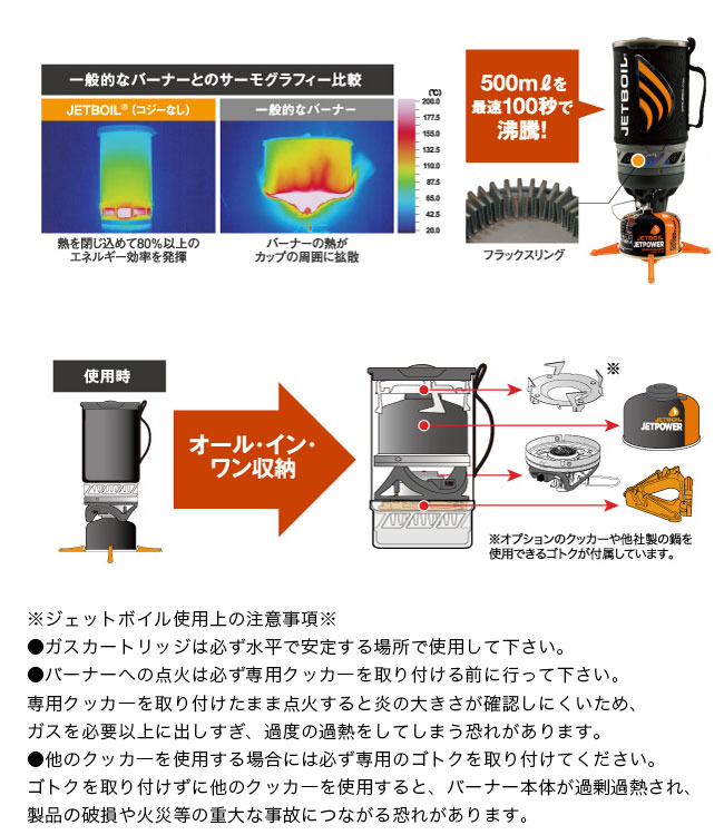 JETBOIL