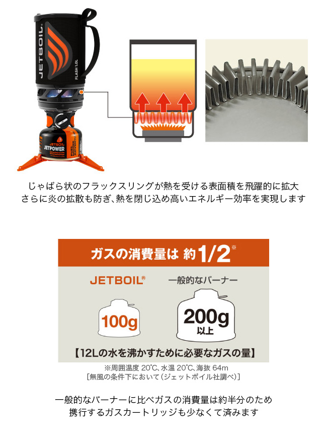 JETBOIL ジェットボイル ジップ 0.8L クッカー バーナー 調理器具