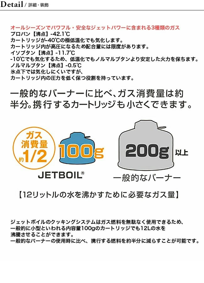 JETBOIL