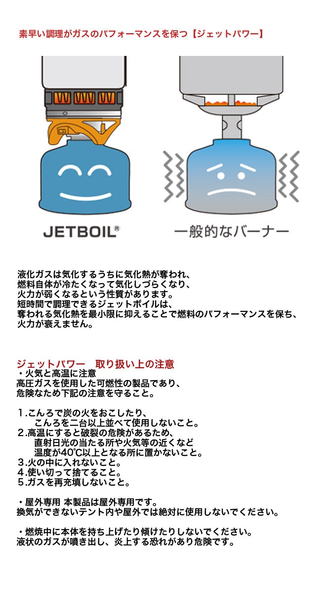 JETBOIL