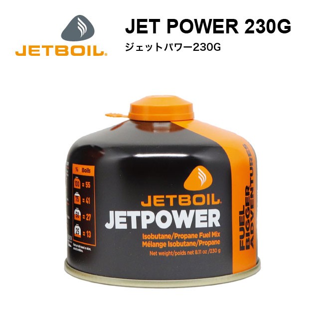 JETBOIL