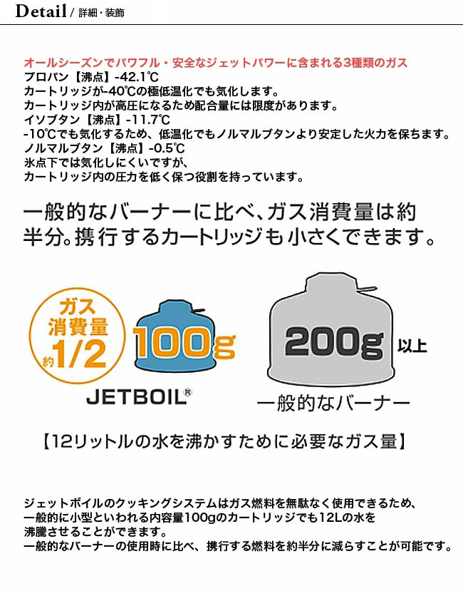 JETBOIL