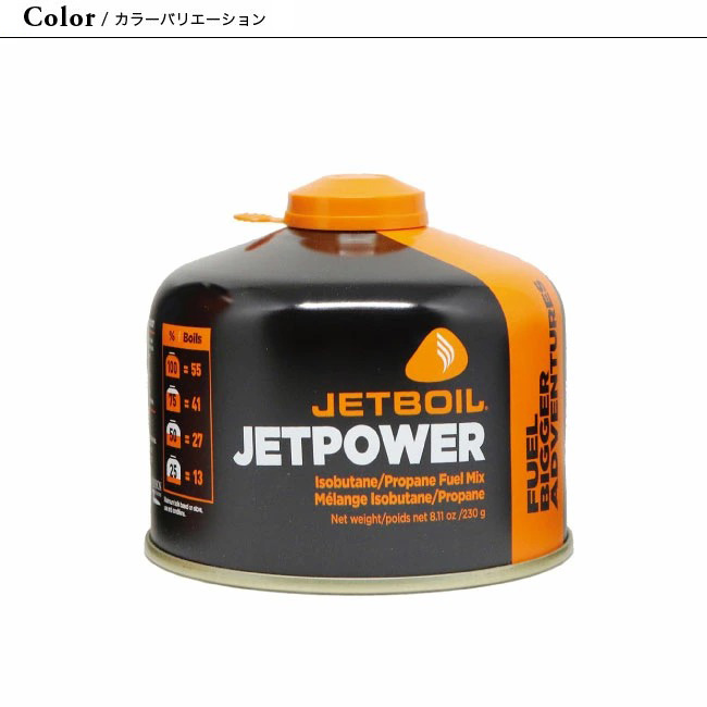 JETBOIL
