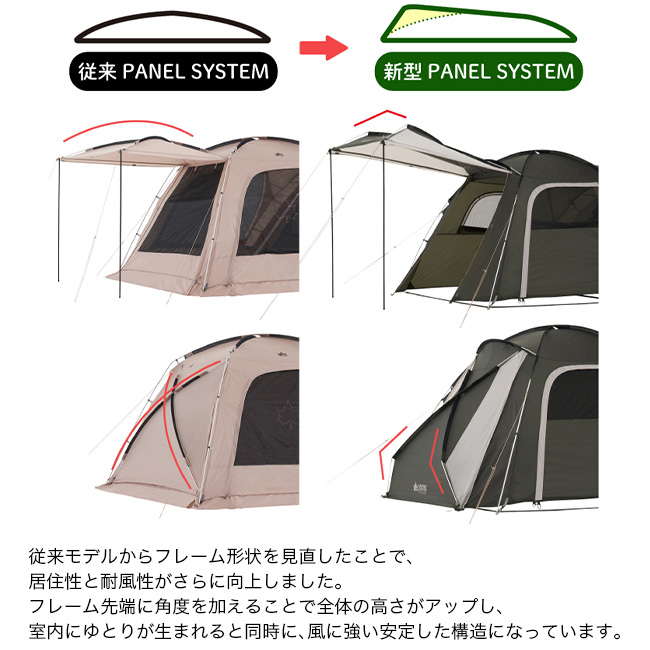 LOGOS（ロゴス） neos PANEL リビングドーム M-BF 71201017 テント 2
