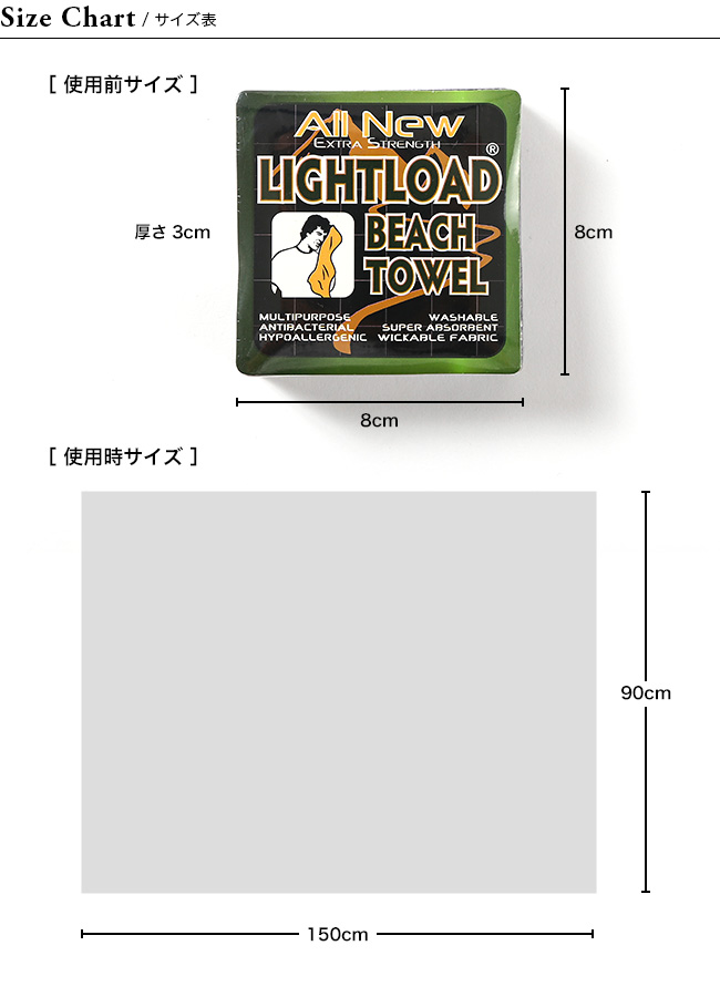 LIGHTLOAD TOWELS