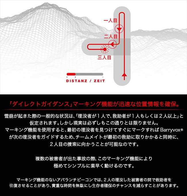 MAMMUT