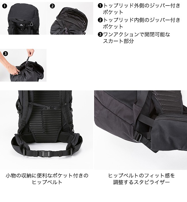 MACPAC マックパック ライオライトパックアズテック ザック バック