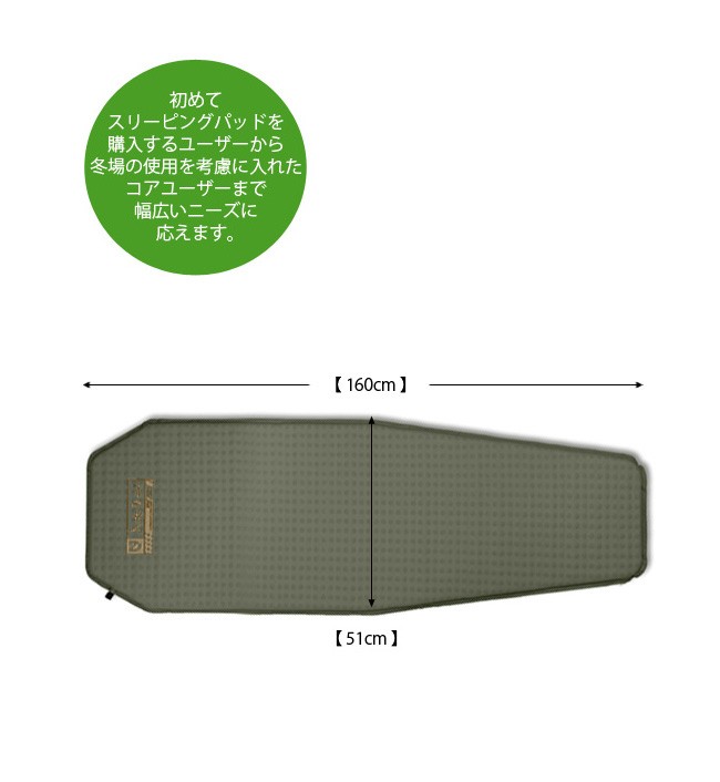 NeMo ORA-20Rを3年使ってみた！ | CAMPLOG GEAR