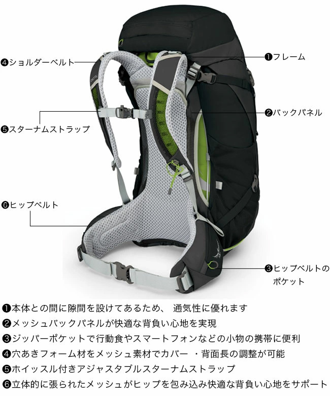 Osprey - オスプレイ　バックパック　ストラトス50 Amazon.com : Osprey Stratos 50 Men's Backpacking Backpack