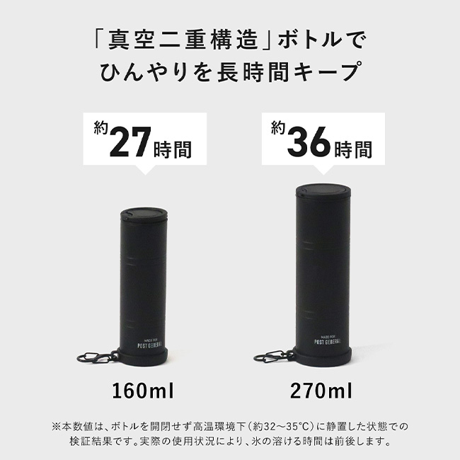 POST GENERAL ポストジェネラル ダブルウォールアイスボトル270ml PG