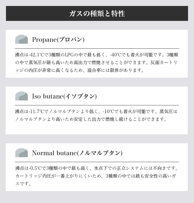 snow peak