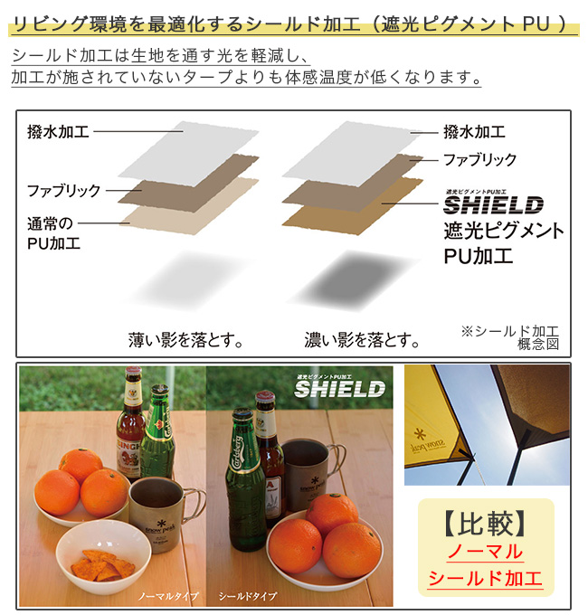 snow peak セール スノーピーク ライトタープ ペンタシールド
