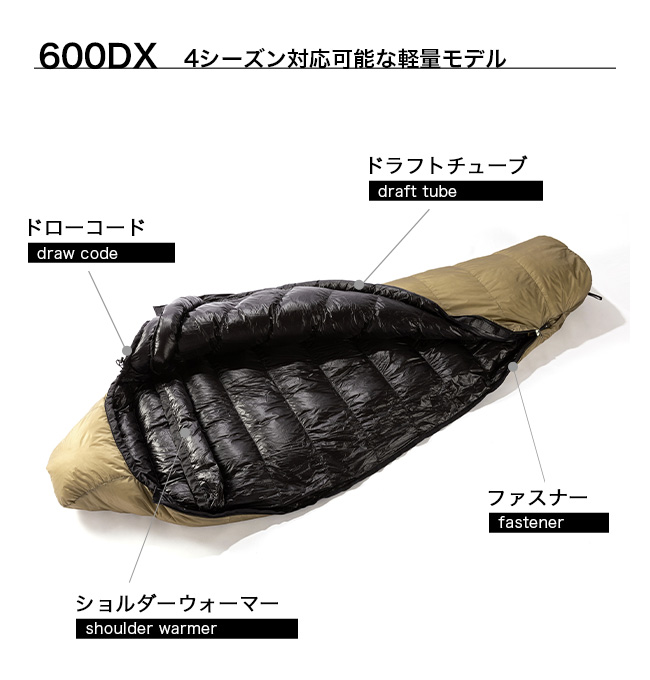 NANGA×SUNDAY MOUNTAIN ナンガ×サンデーマウンテン オーロラライトJP 600DX　シュラフ 寝袋 リミテッドダウンシュラフ  4シーズン 日本製