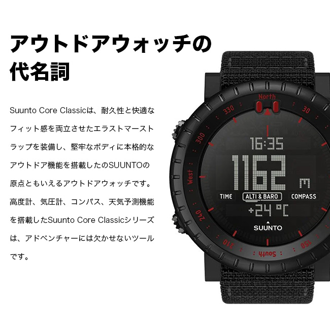 SUUNTO