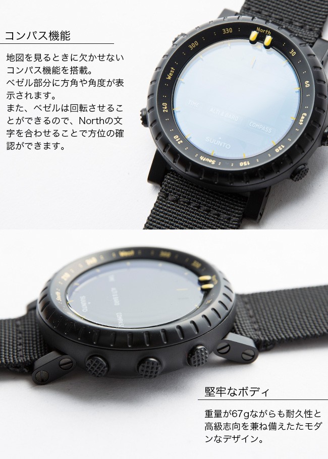 SUUNTO