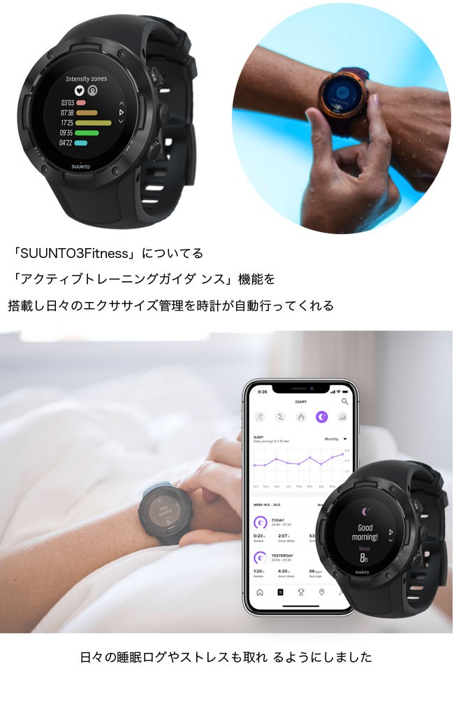 SUUNTO