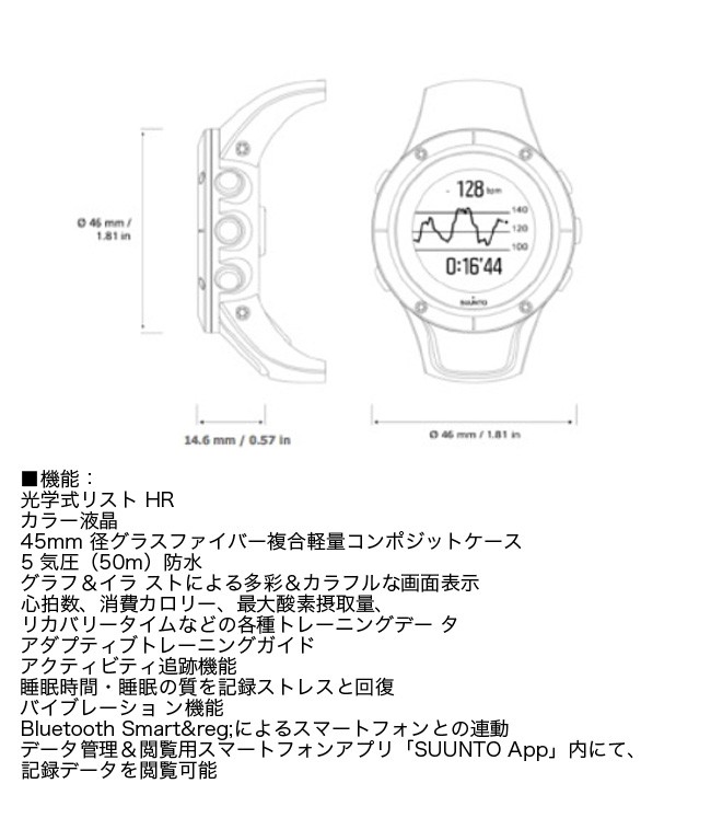 SUUNTO