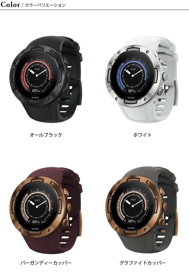 SUUNTO