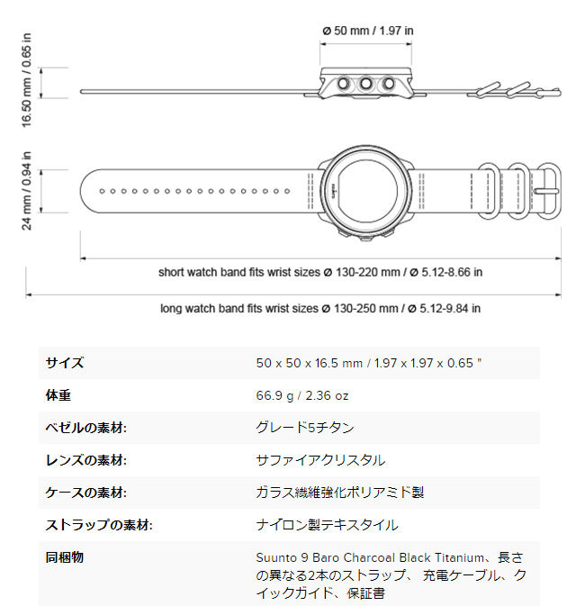 SUUNTO