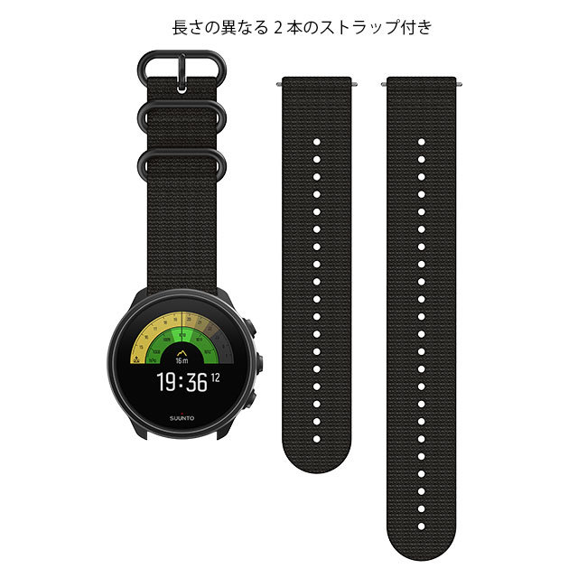 SUUNTO