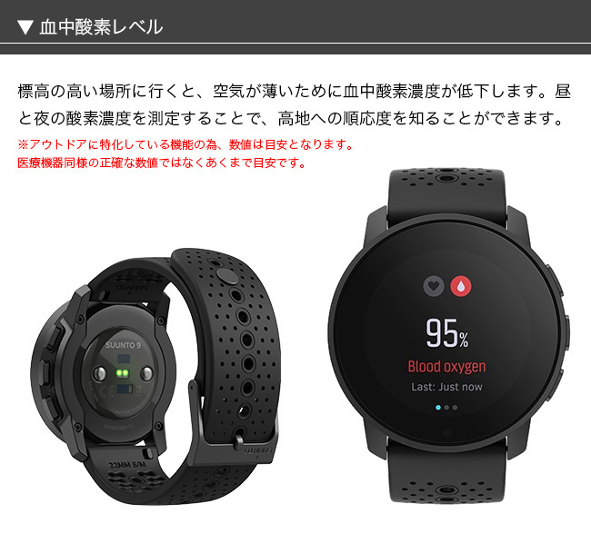 SUUNTO