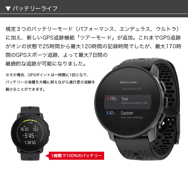 SUUNTO