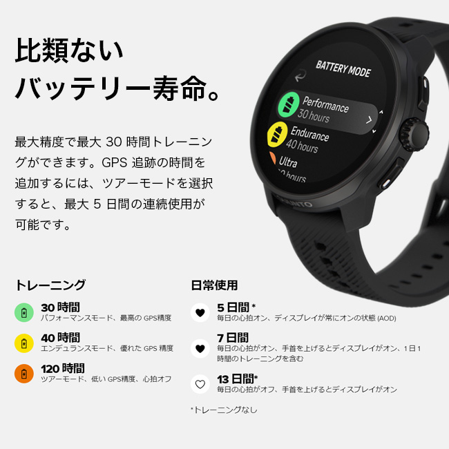 SUUNTO