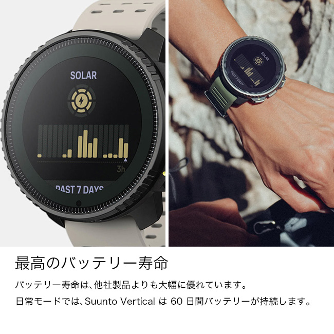 SUUNTO