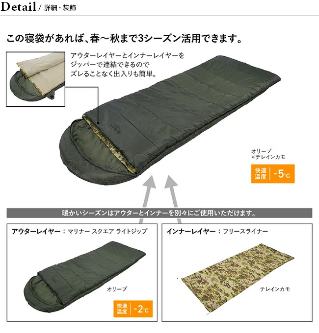 Snugpak スナグパック ベースキャンプ フレキシブルシステム SP19122OT