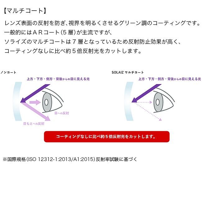 SOLAIZ
