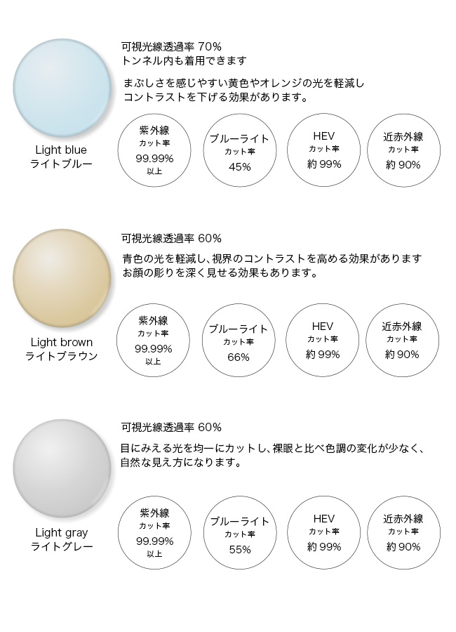 SOLAIZ