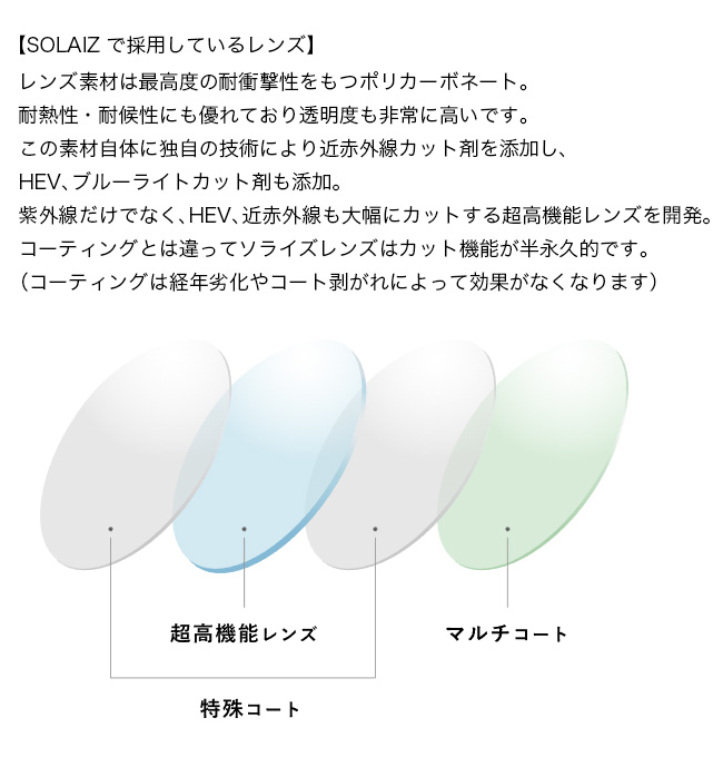 SOLAIZ