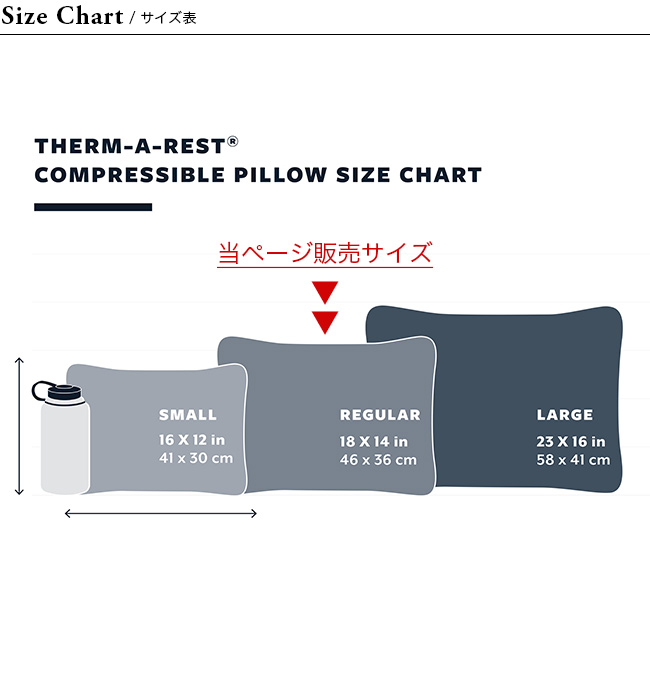 THERM-A-REST