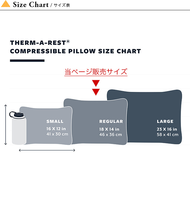 THERM-A-REST