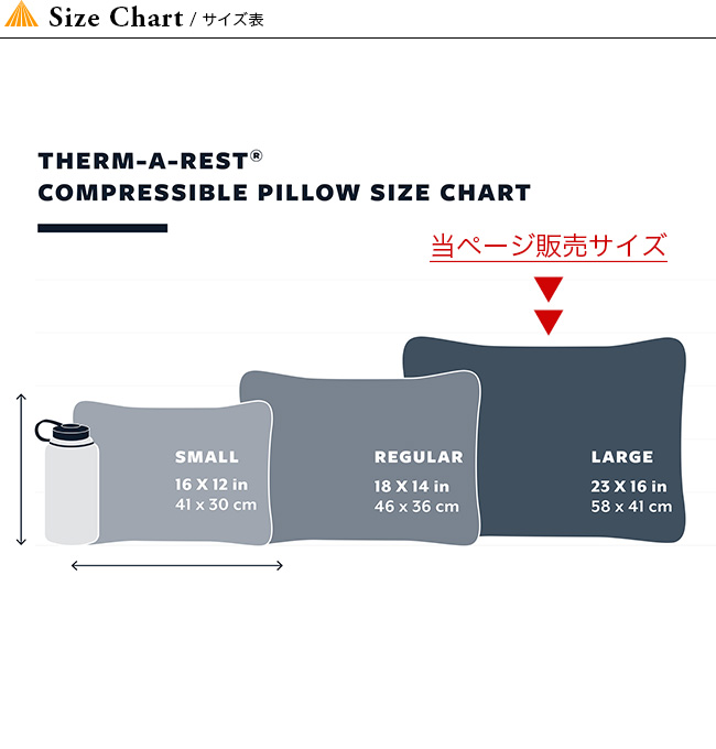 THERM-A-REST