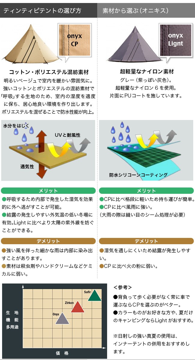 テンティピ オニキス7CP Tentipi Tentipi Onyx 7CP テント ティピー