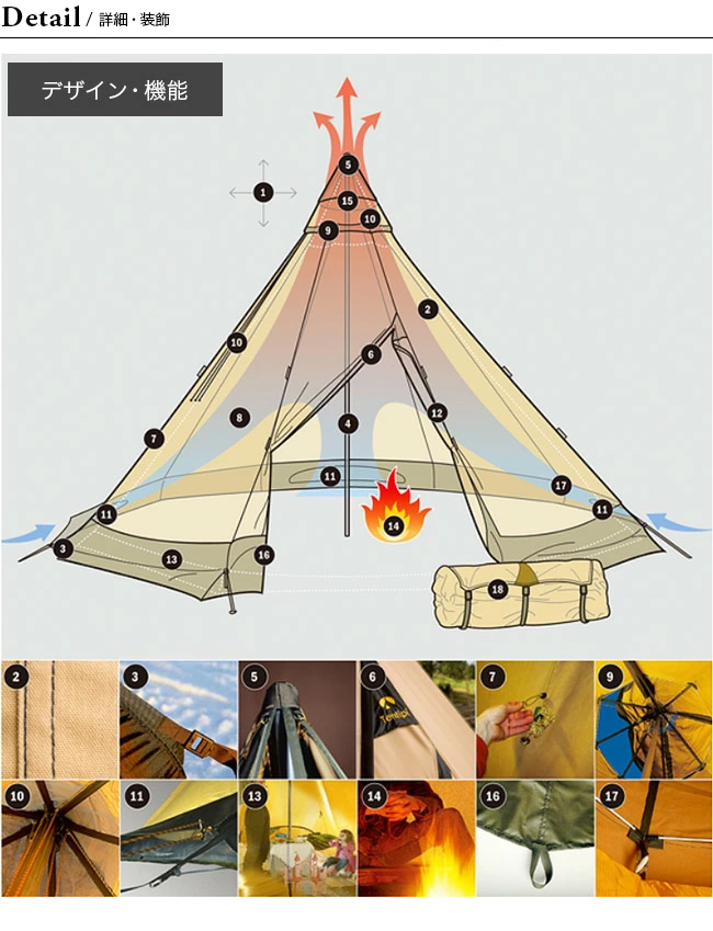 Tentipi テンティピ サファイア9cp トップベンチレーション 薪ストーブ用チムニーオープニング : t31006 : OutdoorStyle  サンデーマウンテン - 通販 - Yahoo!ショッピング